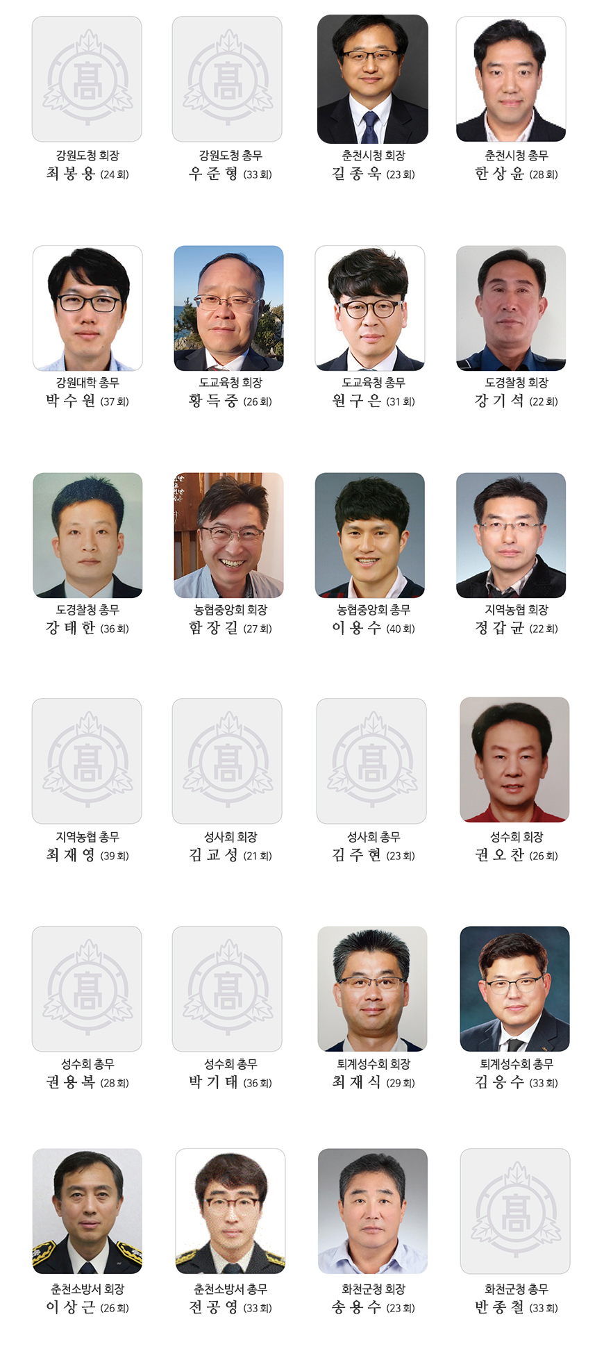 성수고등학교 총동창회 직장별회장단