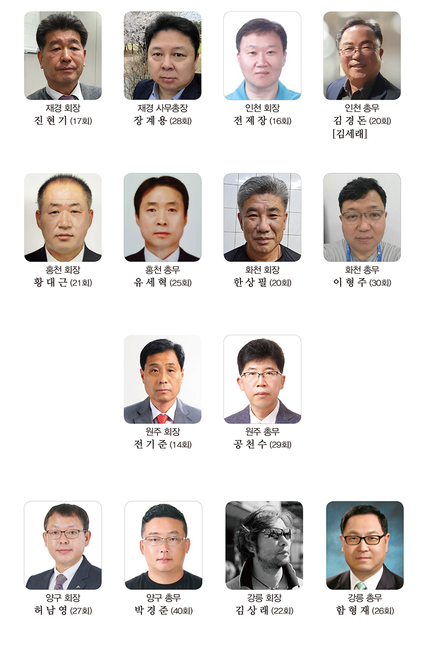 성수고등학교 총동창회 지역별회장단