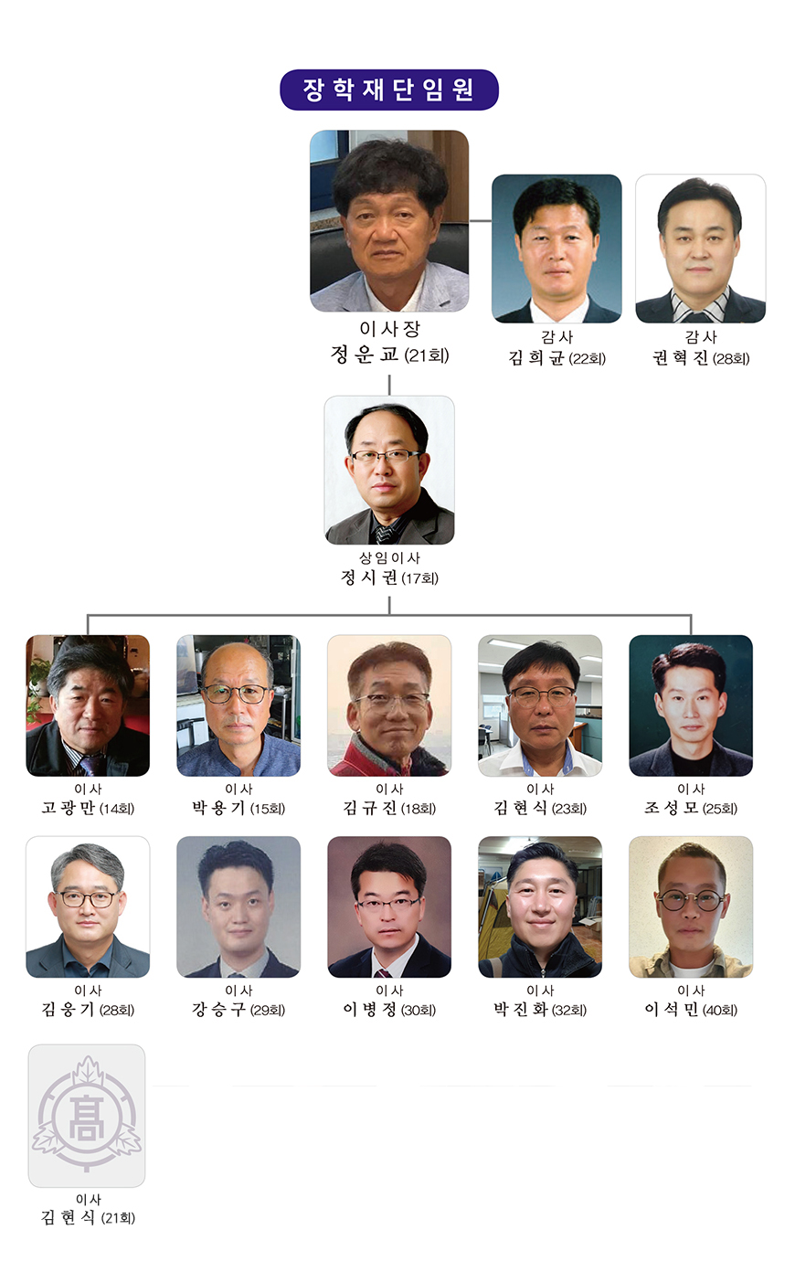 성수고등학교 총동창회 장학재단임원